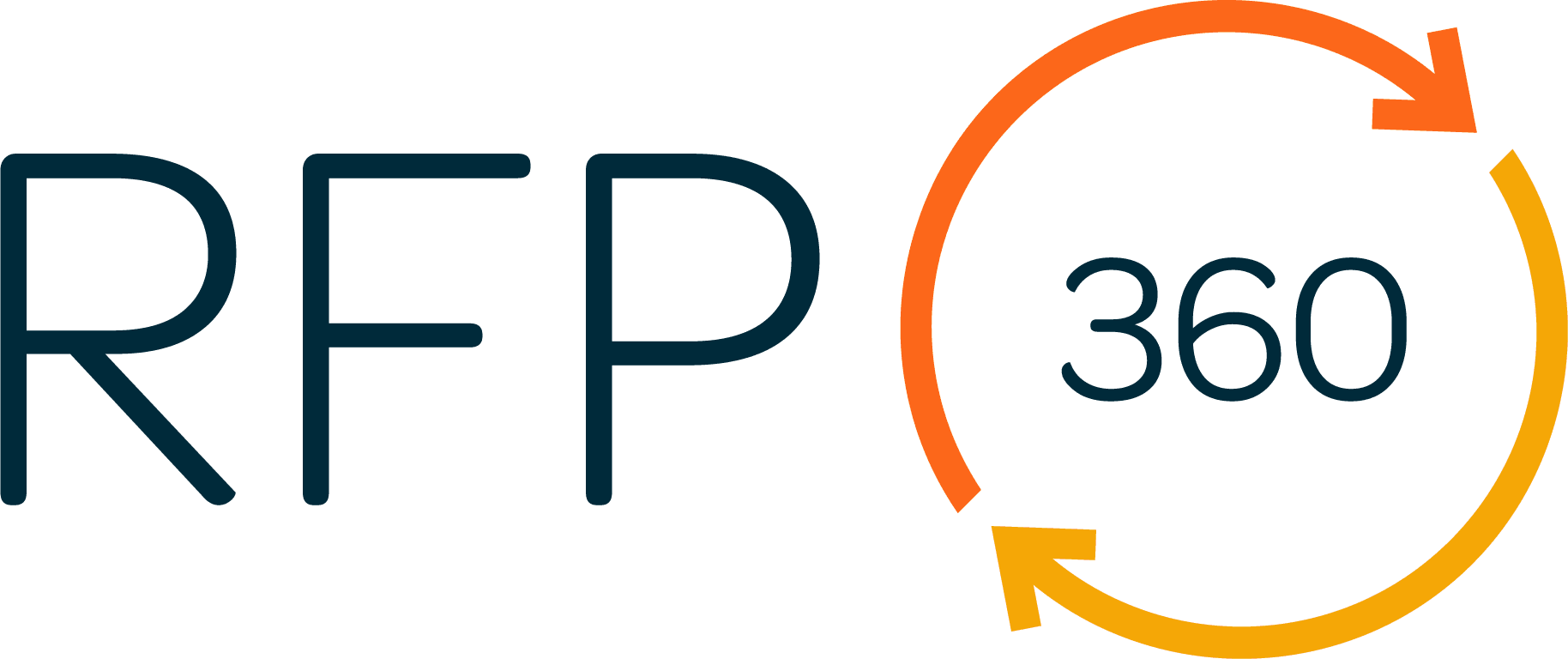 RFP360