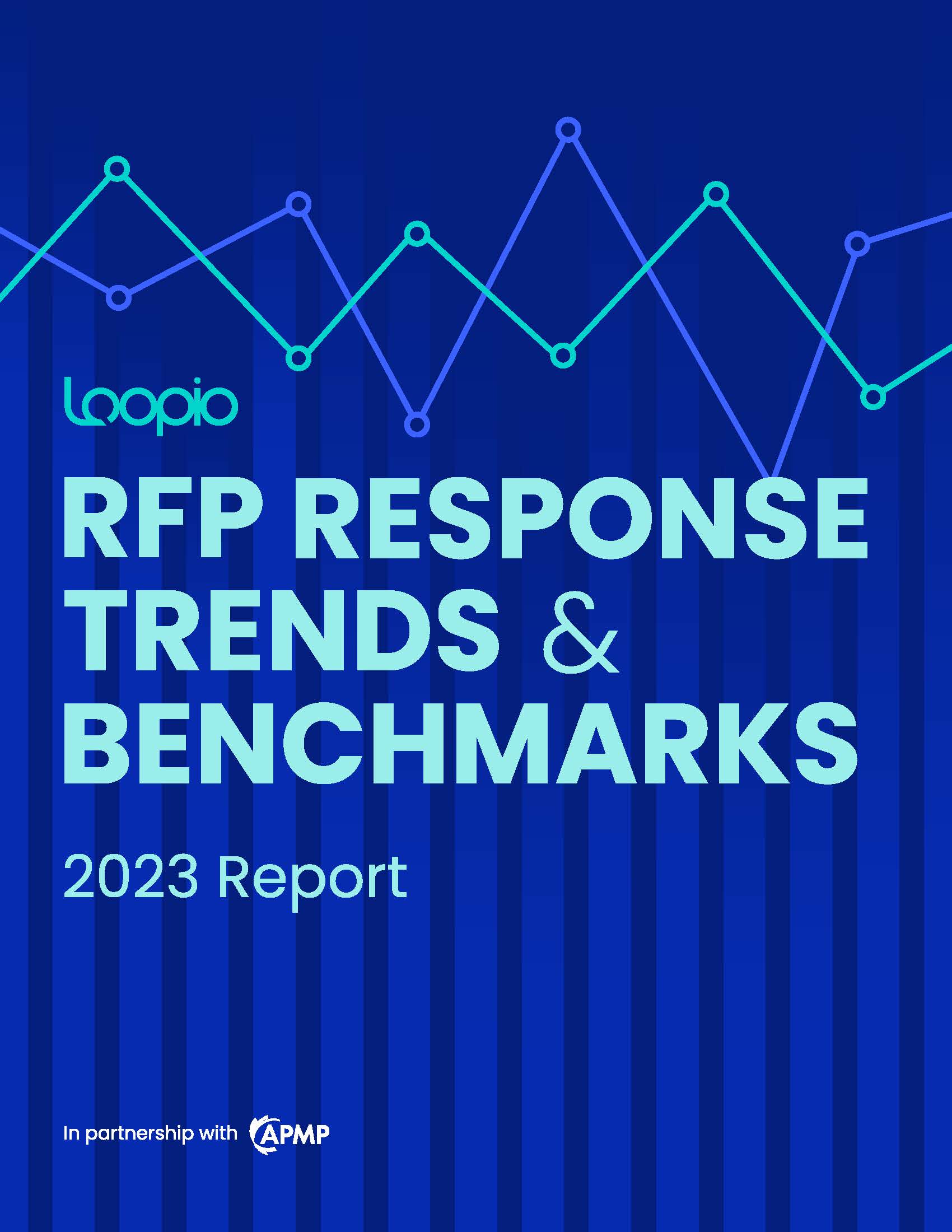 Loopios 2023 RFP Trends Benchmarks Report 3